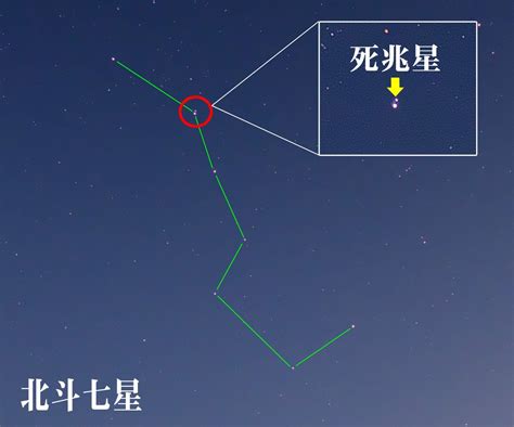 前往死兆星號見北斗|任务《去死兆星见北斗》的新手教程